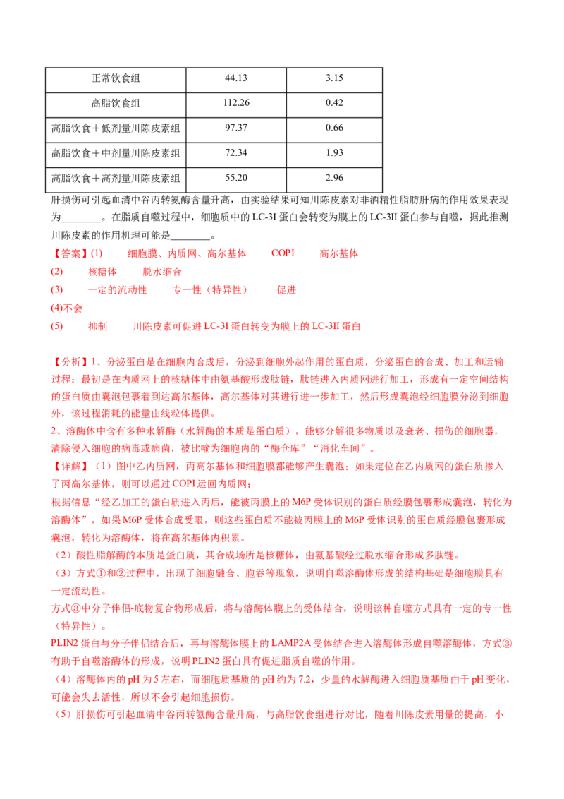 第14讲细胞的分化、衰老、死亡和癌变（练习）（解析版）_2024年新高考资料_1.2024一轮复习_2024年高考生物一轮复习讲练测（新教材新高考）