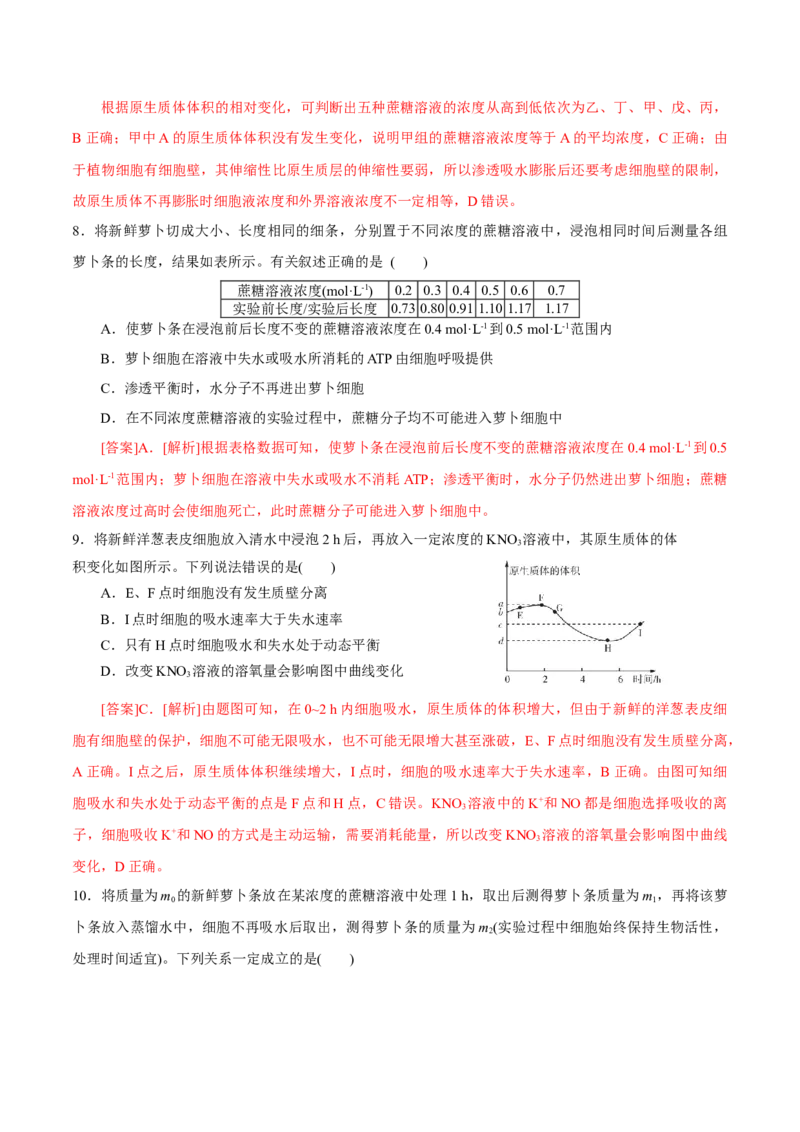 GKSW150_第6讲细胞的物质输入和输出-备战2022年高考生物一轮复习精品讲义（人教版）(解析版)_新高考复习资料_2022年新高考复习资料_备战2022新高考生物一轮复习精品讲义（人教版）