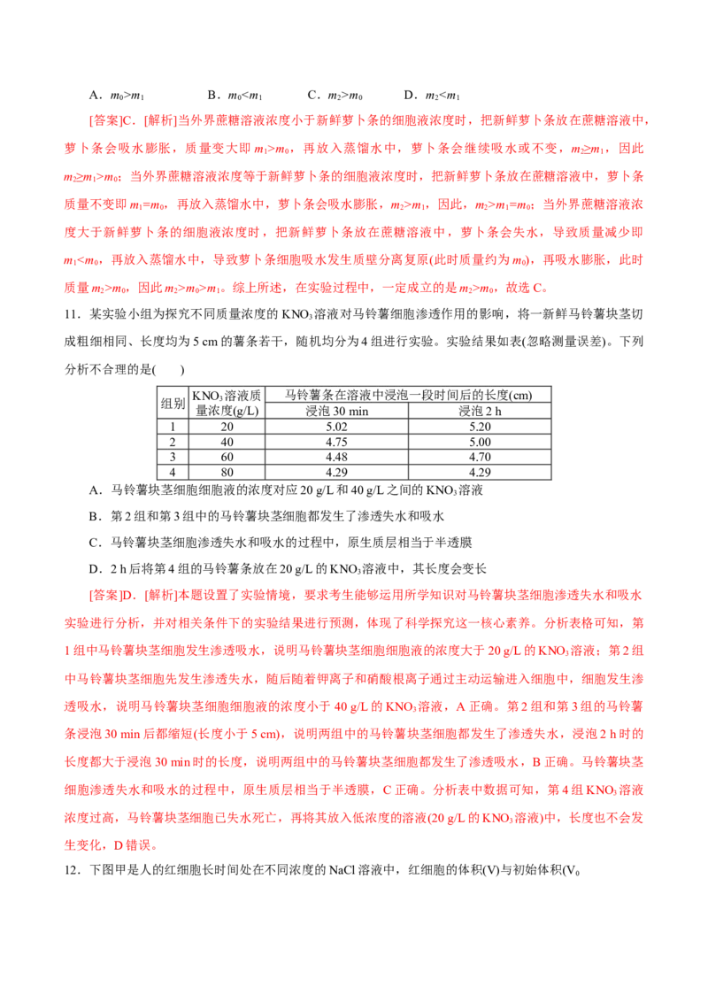 GKSW150_第6讲细胞的物质输入和输出-备战2022年高考生物一轮复习精品讲义（人教版）(解析版)_新高考复习资料_2022年新高考复习资料_备战2022新高考生物一轮复习精品讲义（人教版）