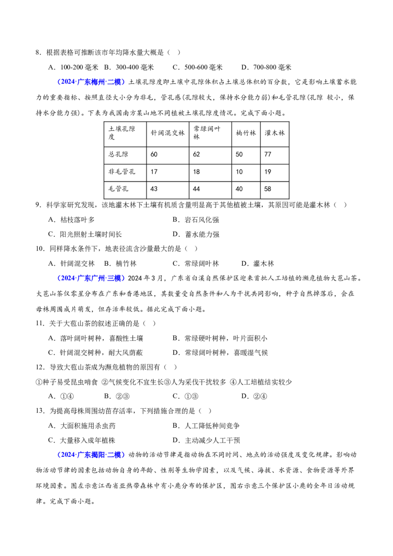 重难点06自然地理环境的整体性与差异性（原卷版）_2025年新高考资料_二轮复习_01高考语文等多个文件_2025年高三地理高考二轮复习专项提升_重点&middot;难点&middot;热点专练（分地区）_广东专用