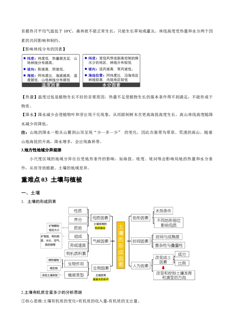 重难点06自然地理环境的整体性与差异性（原卷版）_2025年新高考资料_二轮复习_01高考语文等多个文件_2025年高三地理高考二轮复习专项提升_重点&middot;难点&middot;热点专练（分地区）_广东专用