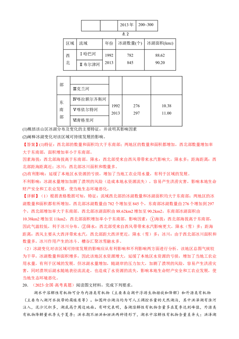 微专题湖泊、水量平衡、水库的水文特征及功能（练习）（解析版）_2025年新高考资料_二轮复习_上好课2025年高考地理二轮复习讲练测（新高考通用）3381954