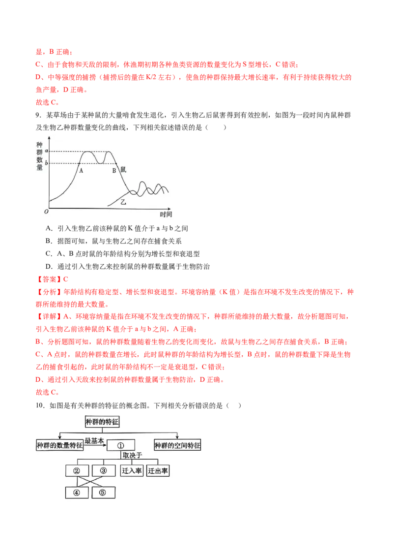 第33讲种群及其动态（练习）（解析版）_2024年新高考资料_1.2024一轮复习_2024年高考生物一轮复习讲练测（新教材新高考）