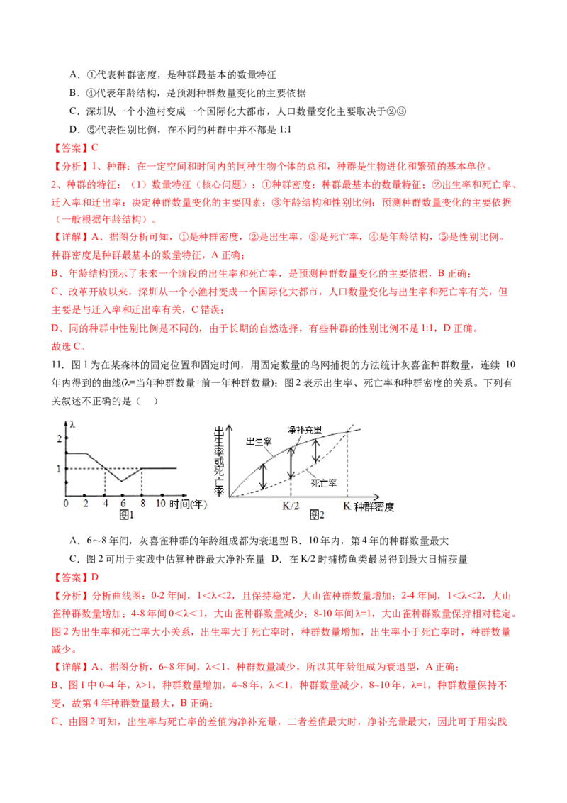 第33讲种群及其动态（练习）（解析版）_2024年新高考资料_1.2024一轮复习_2024年高考生物一轮复习讲练测（新教材新高考）