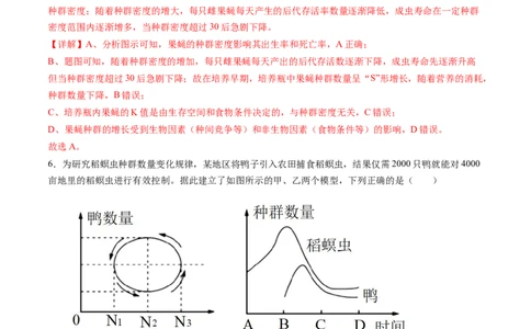 第33讲种群及其动态（练习）（解析版）_2024年新高考资料_1.2024一轮复习_2024年高考生物一轮复习讲练测（新教材新高考）