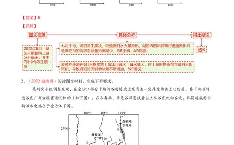 微专题堰塞湖（讲义）（解析版）_2025年新高考资料_二轮复习_2025年高三地理高考二轮复习专项提升（新高考通用）3405802_二轮讲义