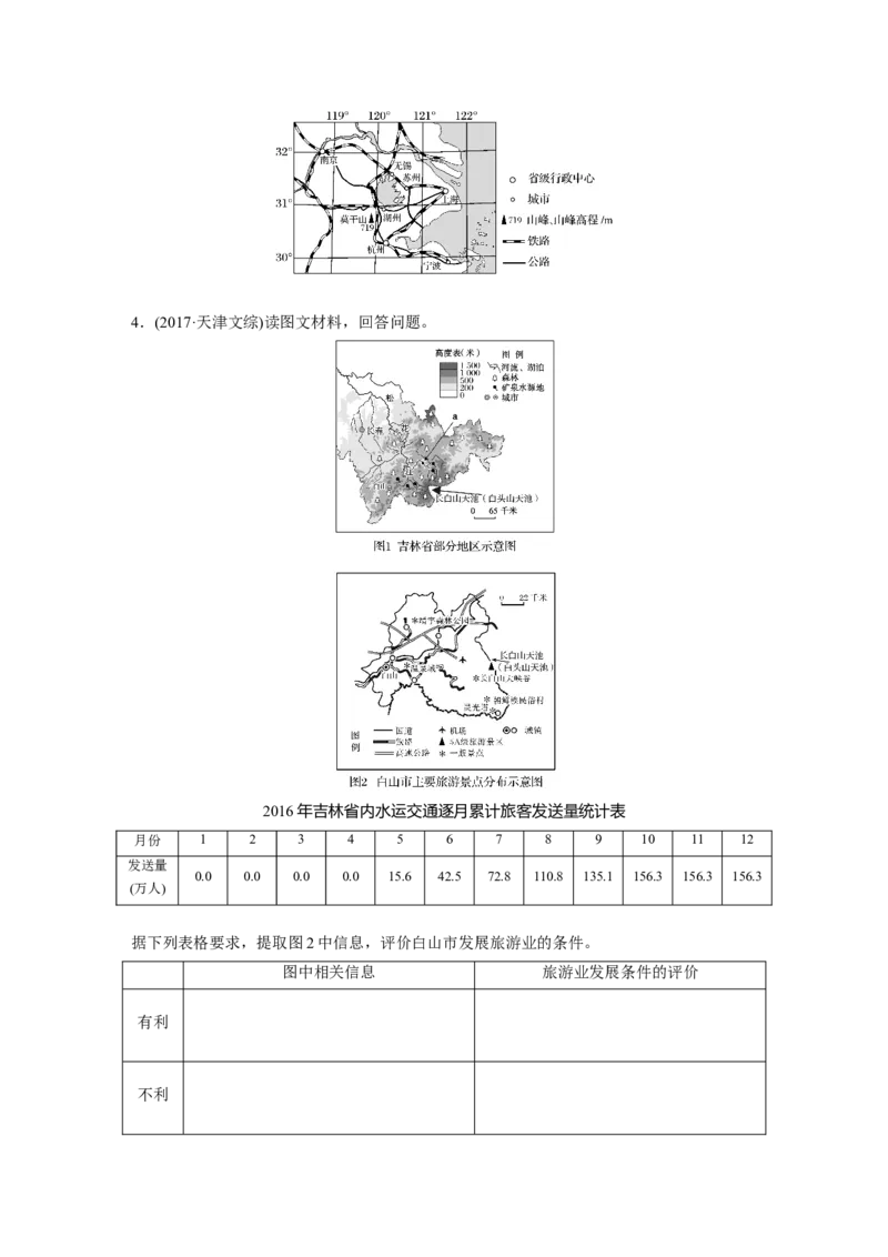 68选修3旅游地理_通用版（老高考）复习资料_2023年复习资料_地理高三一轮复习系列_地理高三一轮复习系列《一轮复习讲义》（学生版）