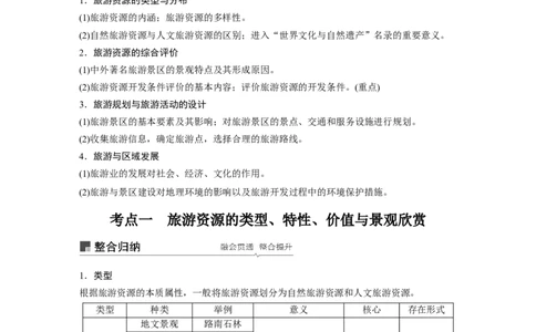 68选修3旅游地理_通用版（老高考）复习资料_2023年复习资料_地理高三一轮复习系列_地理高三一轮复习系列《一轮复习讲义》（学生版）