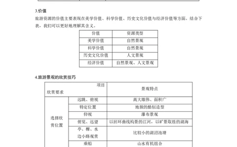 68选修3旅游地理_通用版（老高考）复习资料_2023年复习资料_地理高三一轮复习系列_地理高三一轮复习系列《一轮复习讲义》（学生版）