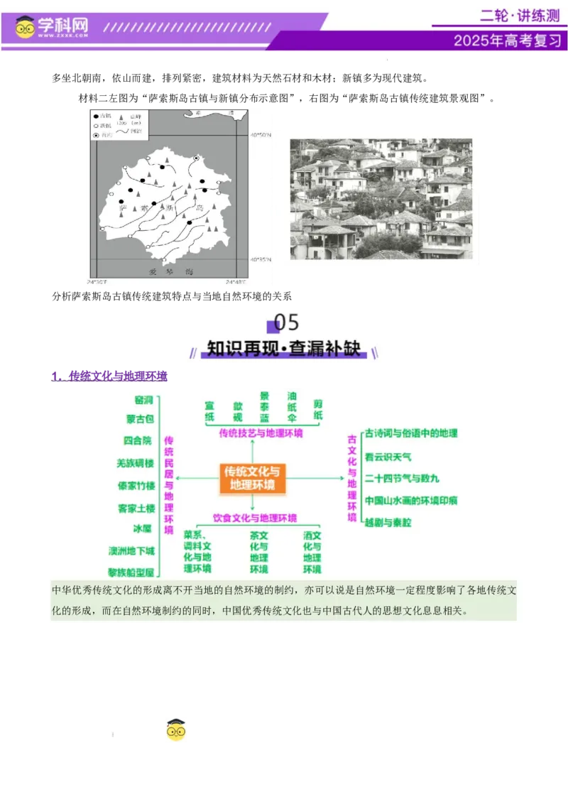 微专题传统文化和民居（讲义）（原卷版）_2025年新高考资料_二轮复习_上好课2025年高考地理二轮复习讲练测（新高考通用）3381954