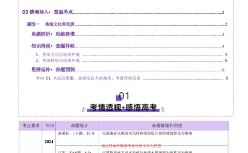 微专题传统文化和民居（讲义）（原卷版）_2025年新高考资料_二轮复习_上好课2025年高考地理二轮复习讲练测（新高考通用）3381954