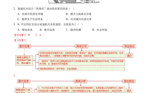 微专题城市内涝（讲义）（解析版）_2025年新高考资料_二轮复习_2025年高三地理高考二轮复习专项提升（新高考通用）3405802_二轮讲义