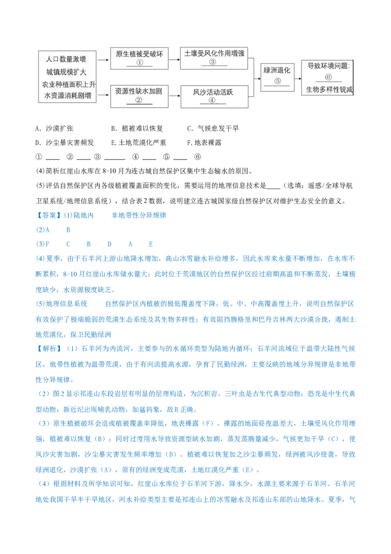 重难点专题08生物与环境、人类（解析版）_2025年新高考资料_二轮复习_01高考语文等多个文件_2025年高三地理高考二轮复习专项提升_重点&middot;难点&middot;热点专练（分地区）_上海专用
