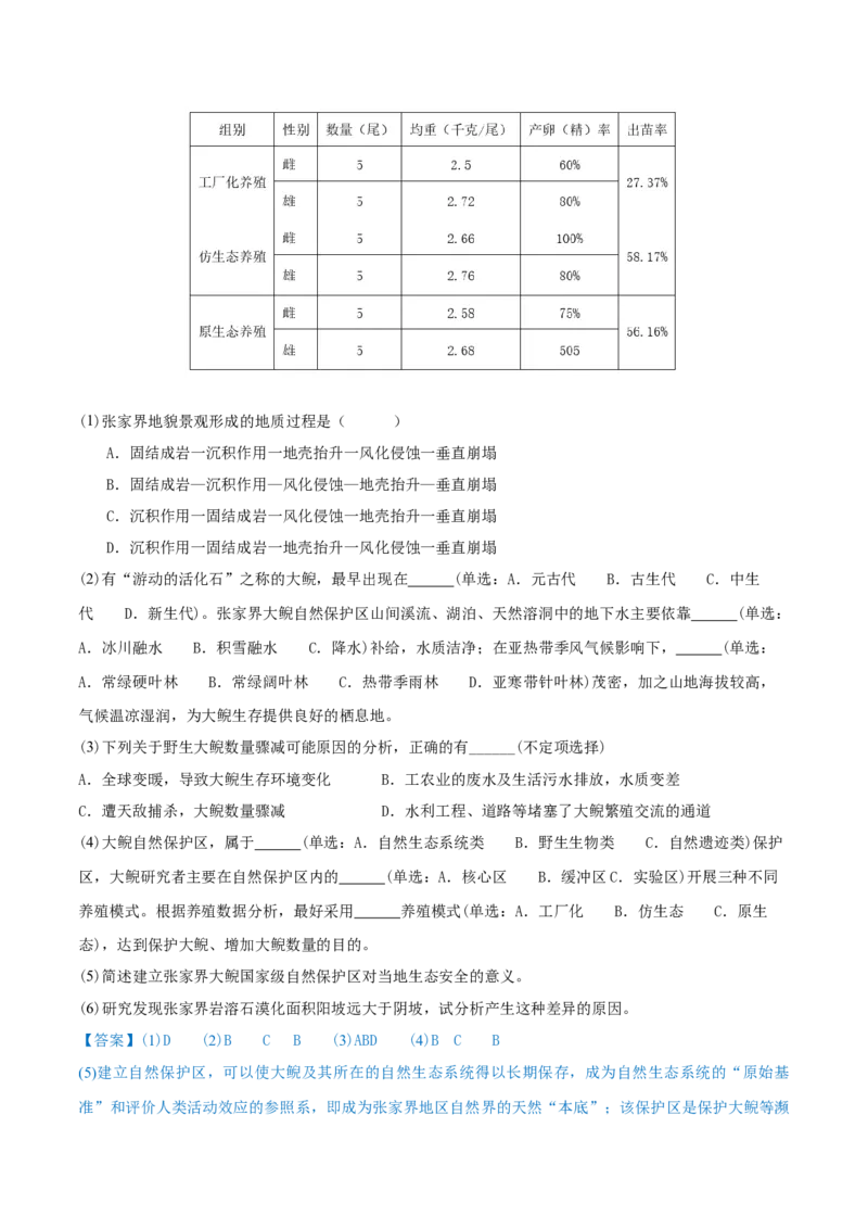 重难点专题08生物与环境、人类（解析版）_2025年新高考资料_二轮复习_01高考语文等多个文件_2025年高三地理高考二轮复习专项提升_重点&middot;难点&middot;热点专练（分地区）_上海专用