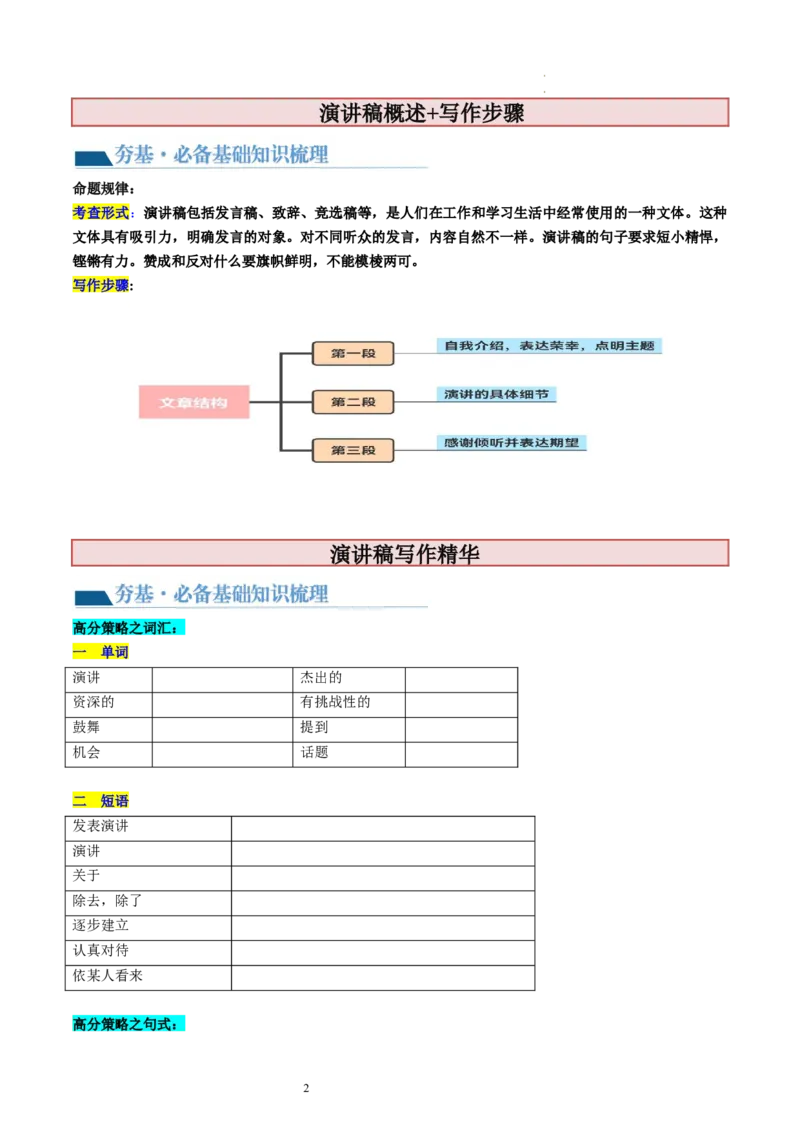 第28讲应用文写作之演讲稿（讲义）-2024年高考英语一轮复习讲练测（新教材新高考）（原卷版）_03高考英语_新高考复习资料_2024年新高考资料_一轮复习资料_第五部分写作