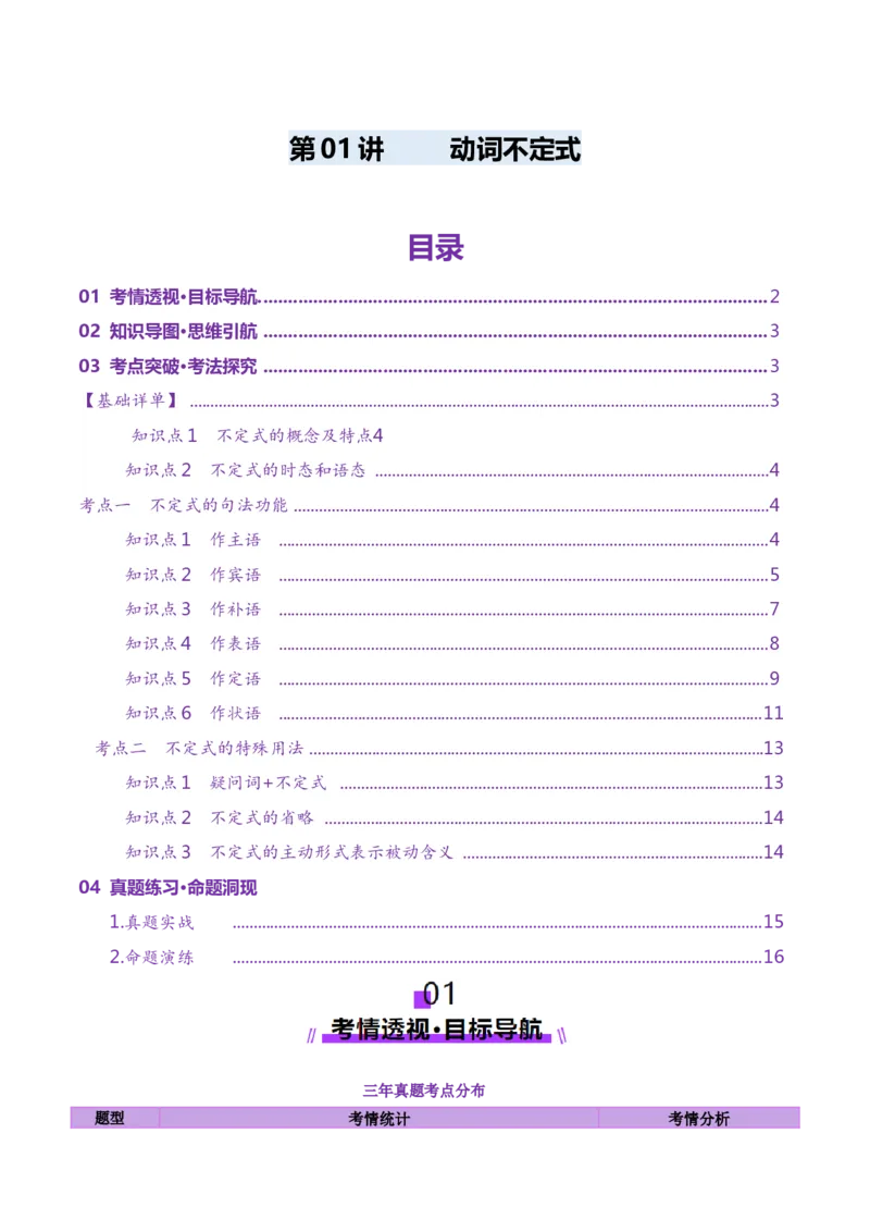 第11讲非谓语动词：动词不定式（讲义）（解析版）_03高考英语_新高考复习资料_2025年新高考复习_2025年高考英语一轮复习讲练测（新教材新高考，含2024年高考真题）_语法