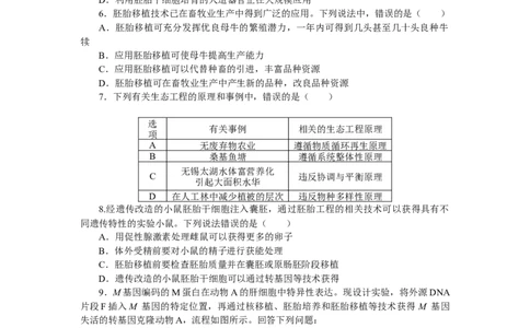 专练87　胚胎工程、生物技术的安全性和伦理问题、生态工程_通用版（老高考）复习资料_2023年复习资料_专项复习_2023《微专题&middot;小练习》&middot;生物