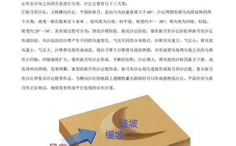 微专题沙丘的形成原因分析（解析版）_2025年新高考资料_二轮复习_01高考语文等多个文件_2025年高三地理高考二轮复习专项提升_微专题集成讲练