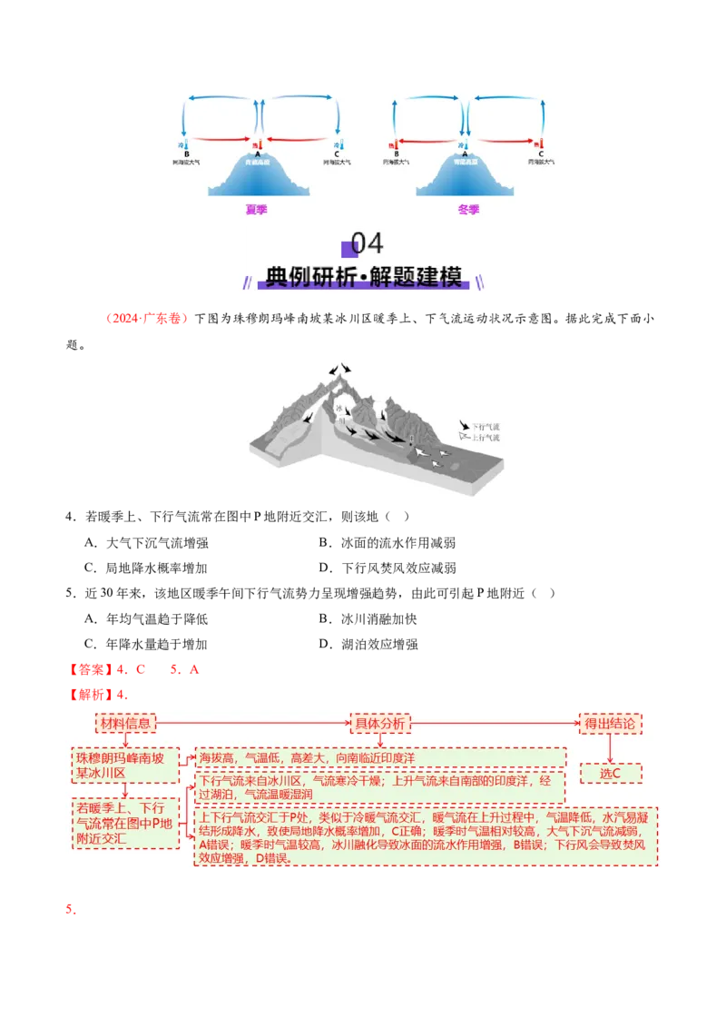 微专题风（讲义）（解析版）_2025年新高考资料_二轮复习_2025年高三地理高考二轮复习专项提升（新高考通用）3405802_二轮讲义