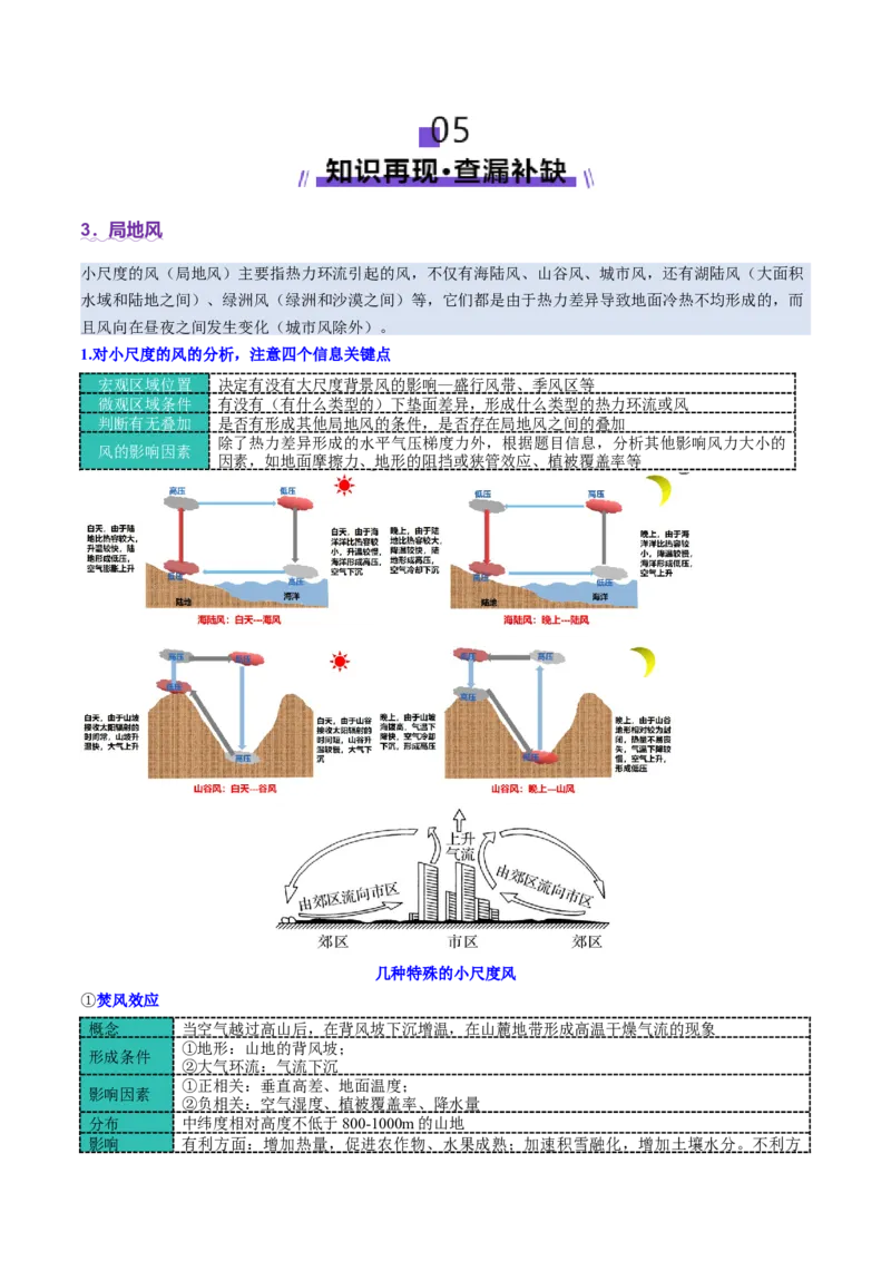 微专题风（讲义）（解析版）_2025年新高考资料_二轮复习_2025年高三地理高考二轮复习专项提升（新高考通用）3405802_二轮讲义