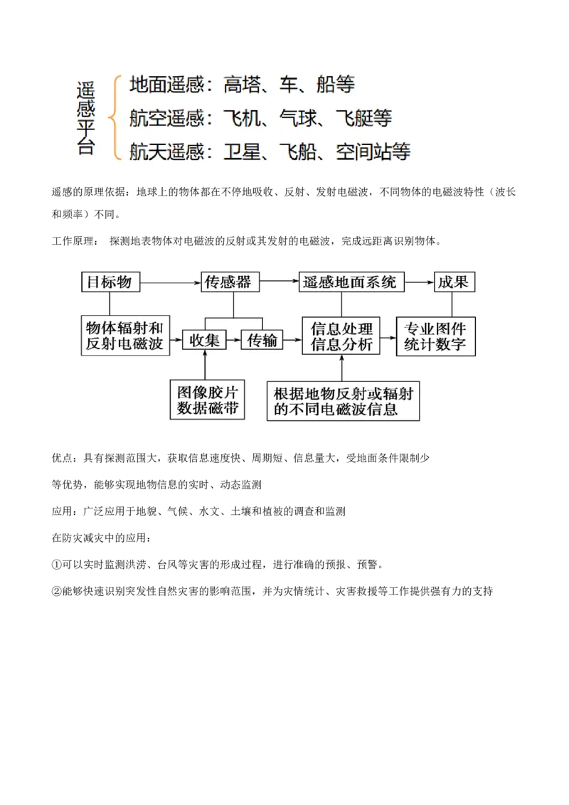 热点01新质生产力与科技强国（原卷版）_2025年新高考资料_二轮复习_01高考语文等多个文件_2025年高三地理高考二轮复习专项提升_重点&middot;难点&middot;热点专练（分地区）_天津专用
