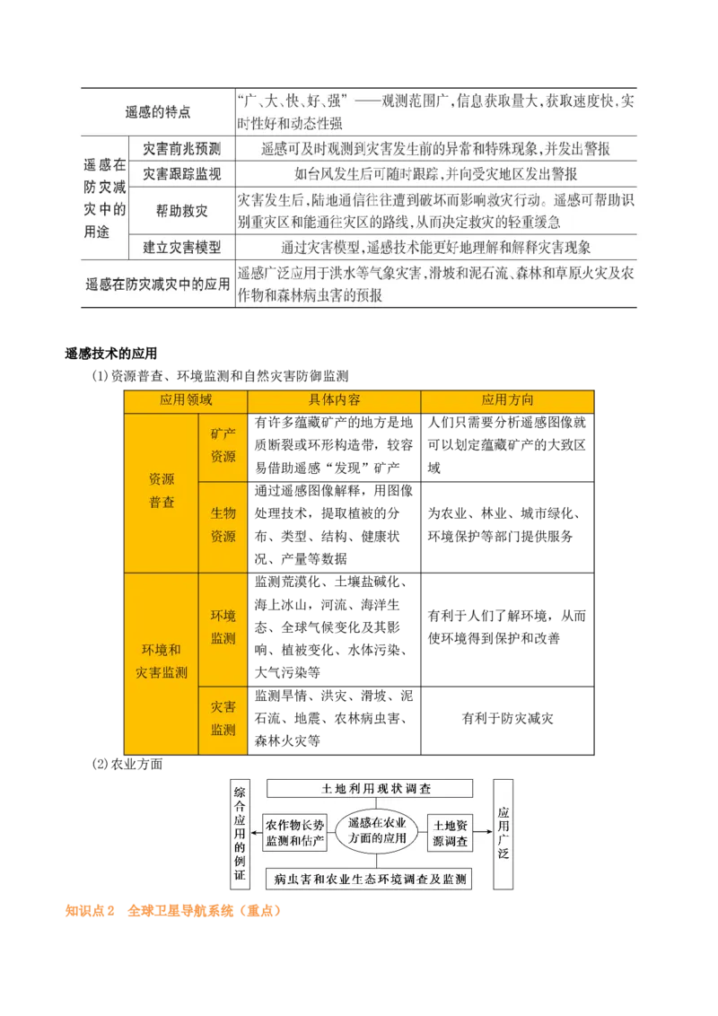 热点01新质生产力与科技强国（原卷版）_2025年新高考资料_二轮复习_01高考语文等多个文件_2025年高三地理高考二轮复习专项提升_重点&middot;难点&middot;热点专练（分地区）_天津专用