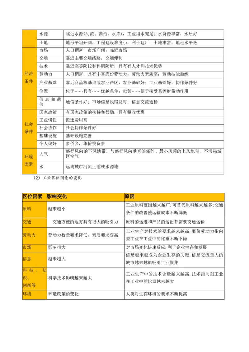 热点01新质生产力与科技强国（原卷版）_2025年新高考资料_二轮复习_01高考语文等多个文件_2025年高三地理高考二轮复习专项提升_重点&middot;难点&middot;热点专练（分地区）_天津专用