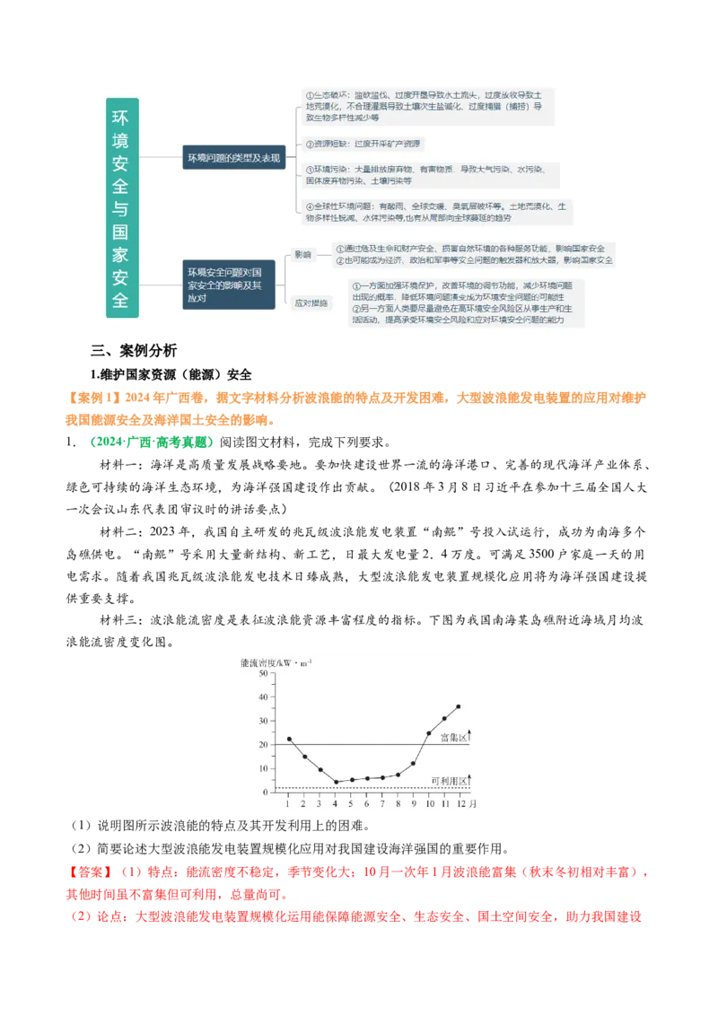 专题29资源、环境与国家安全的描述方法与技巧（解析版）_2025年新高考资料_二轮复习_01高考语文等多个文件_2025年高三地理高考二轮复习专项提升_题型专练