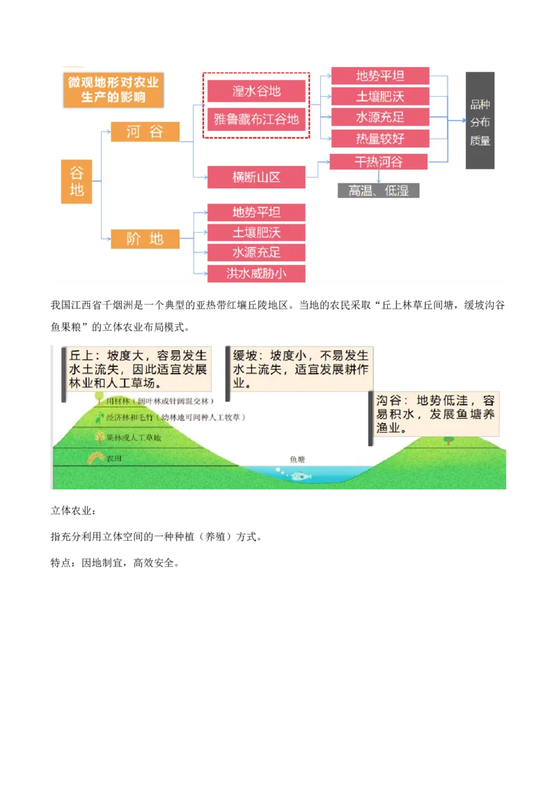 重难点13农业区位因素与粮食安全（解析版）_2025年新高考资料_二轮复习_2025年高三地理高考二轮复习专项提升（新高考通用）3405802_重点&middot;难点&middot;热点专练（分地区）_天津专用