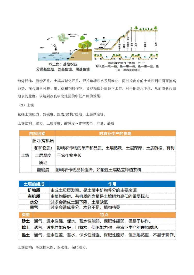 重难点13农业区位因素与粮食安全（解析版）_2025年新高考资料_二轮复习_2025年高三地理高考二轮复习专项提升（新高考通用）3405802_重点&middot;难点&middot;热点专练（分地区）_天津专用