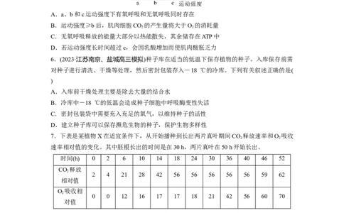 第3单元　课时练4　细胞呼吸的影响因素及其应用_2024年新高考资料_1.2024一轮复习_2024年高考生物一轮复习讲义（新人教版）_学生版在此文件夹_一轮复习69练