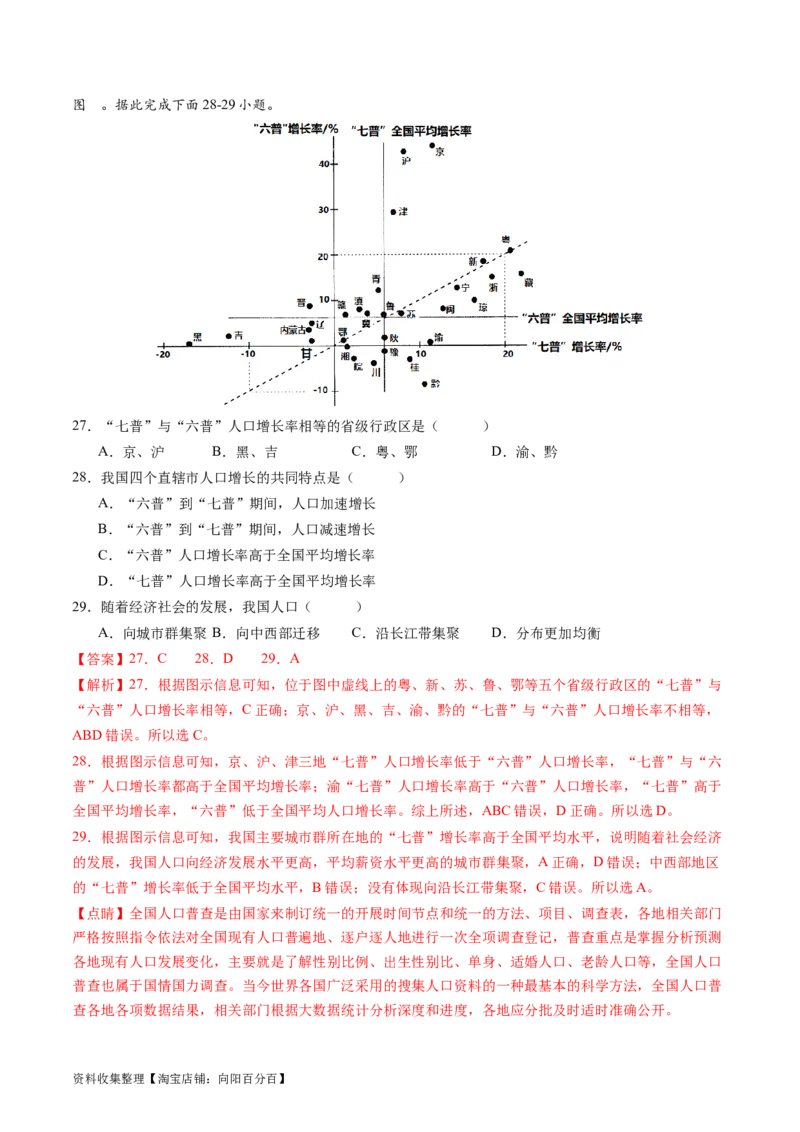 专题08人口-学易金卷：五年（2019-2023）高考地理真题分项汇编（解析版）_通用版（老高考）复习资料_2024年复习资料_完五年（2019-2023）高考地理真题分项汇编（全国通用）
