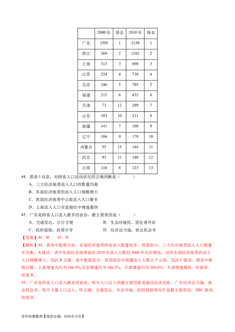 专题08人口-学易金卷：五年（2019-2023）高考地理真题分项汇编（解析版）_通用版（老高考）复习资料_2024年复习资料_完五年（2019-2023）高考地理真题分项汇编（全国通用）