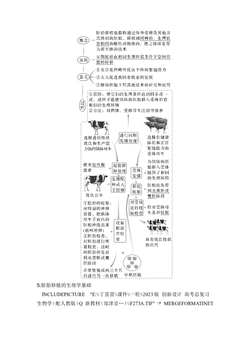 第34讲细胞工程和胚胎工程_2024年新高考资料_1.2024一轮复习_2024年高考生物一轮复习讲义（新人教版）_另附1套Word版题库_选择性必修3_第十单元生物技术与工程