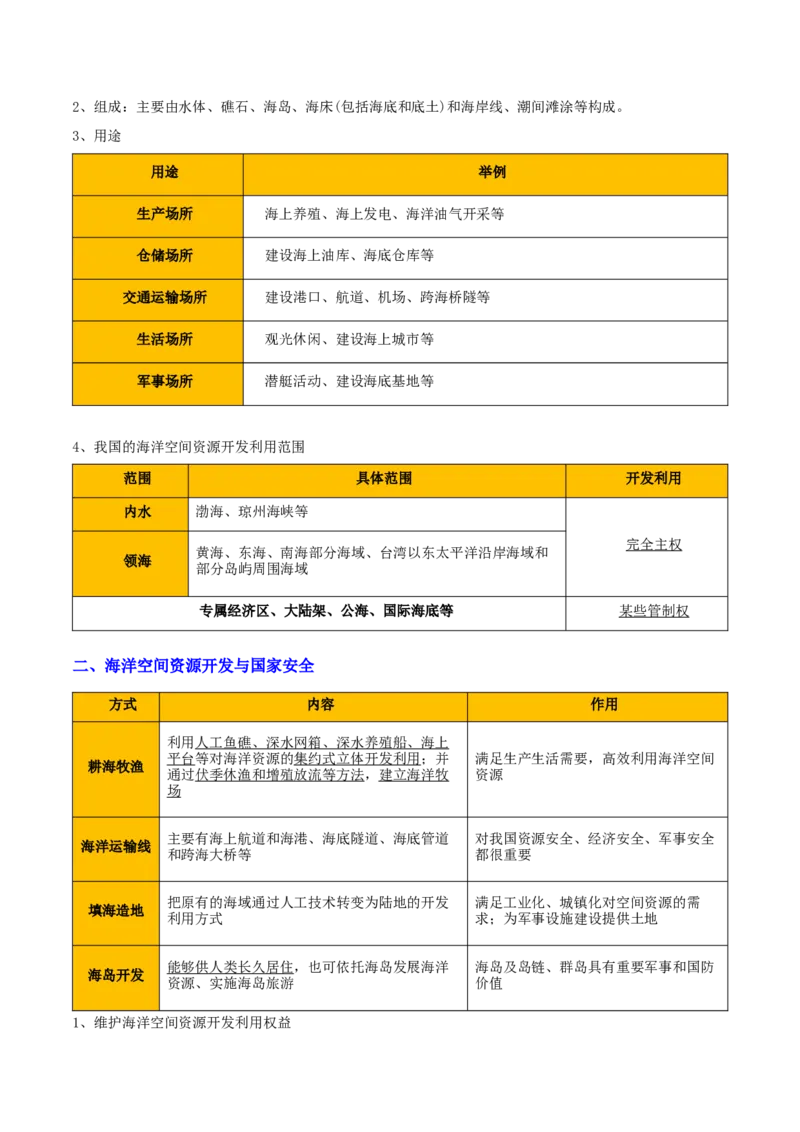 重难点17自然资源开发与国家安全（原卷版）_2025年新高考资料_二轮复习_01高考语文等多个文件_2025年高三地理高考二轮复习专项提升_重点&middot;难点&middot;热点专练（分地区）_天津专用