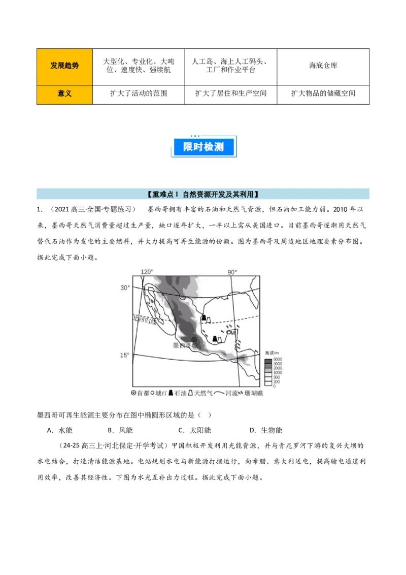 重难点17自然资源开发与国家安全（原卷版）_2025年新高考资料_二轮复习_01高考语文等多个文件_2025年高三地理高考二轮复习专项提升_重点&middot;难点&middot;热点专练（分地区）_天津专用