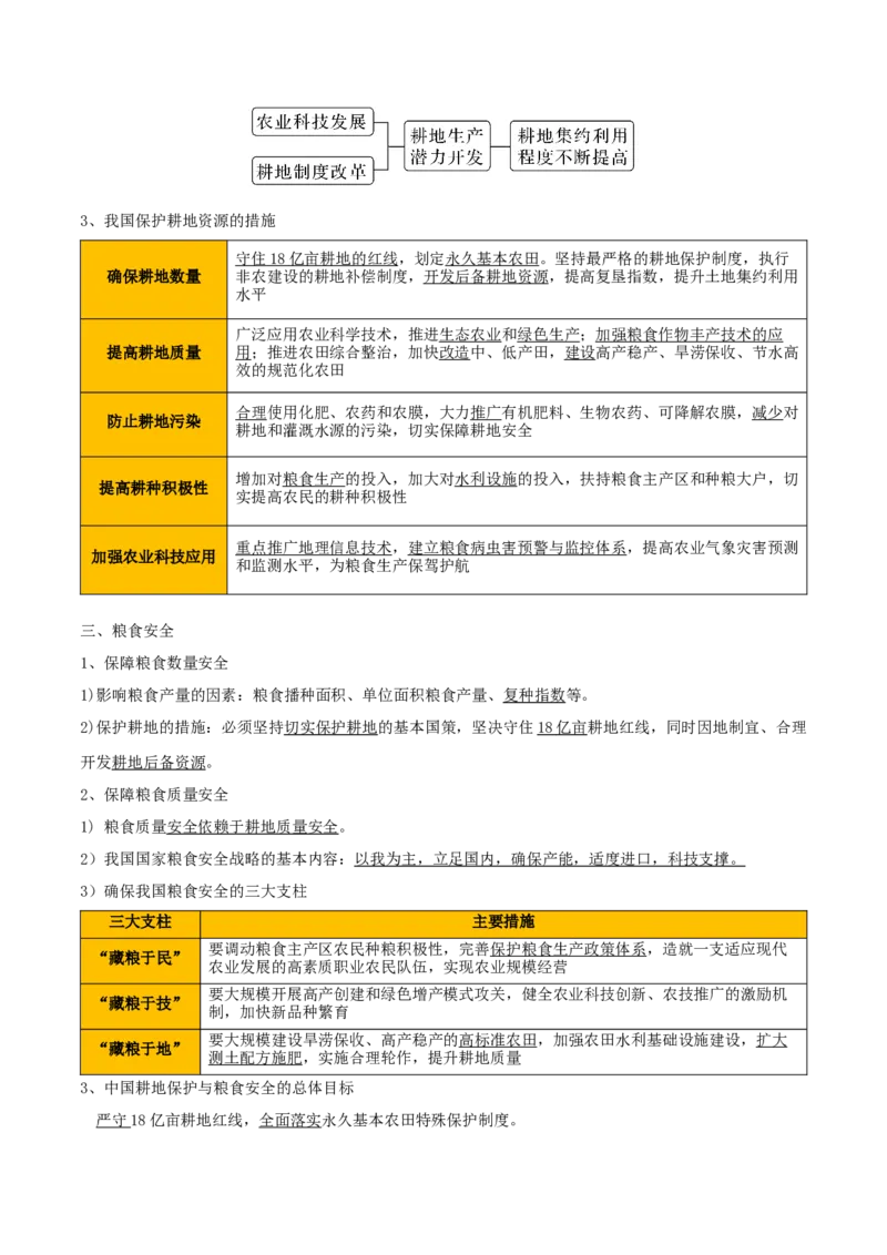 重难点17自然资源开发与国家安全（原卷版）_2025年新高考资料_二轮复习_01高考语文等多个文件_2025年高三地理高考二轮复习专项提升_重点&middot;难点&middot;热点专练（分地区）_天津专用