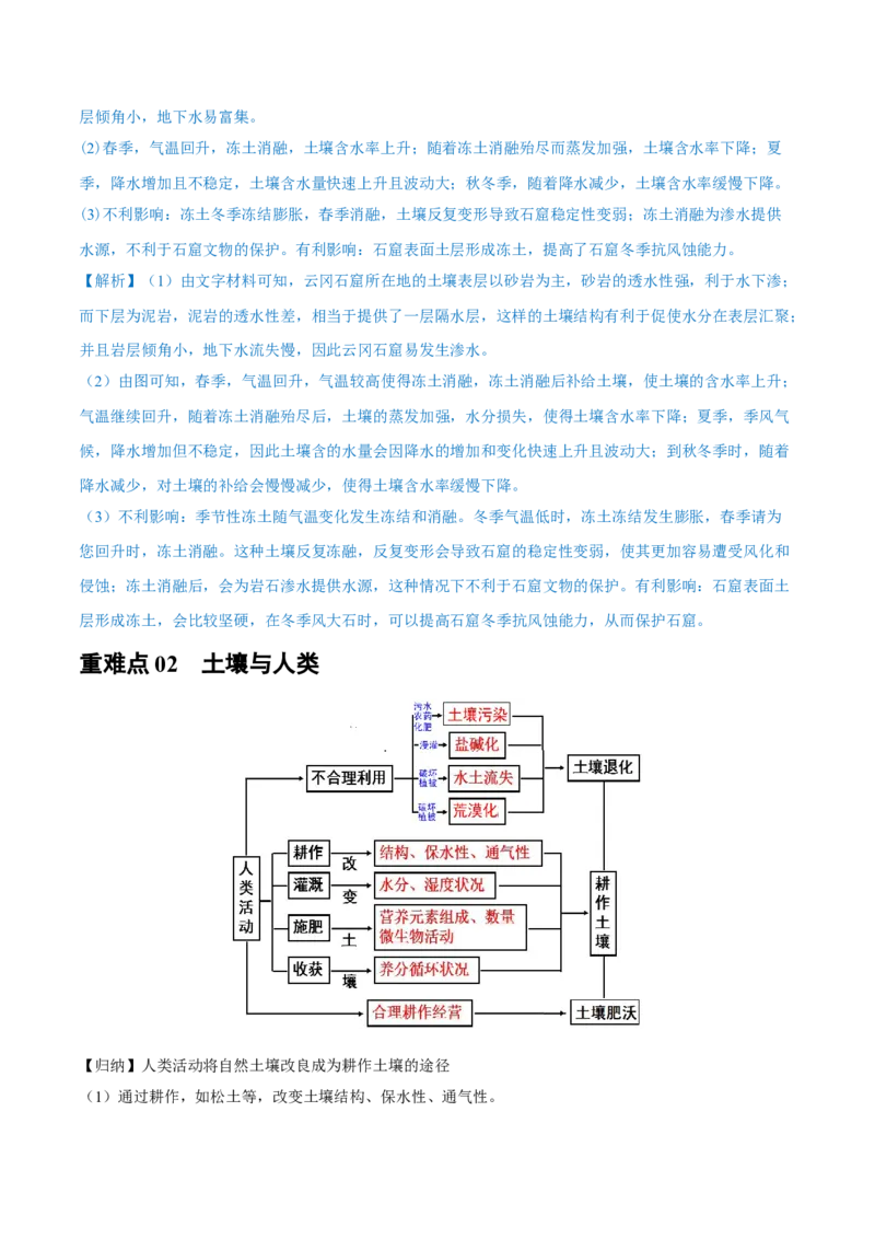 重难点专题07土壤与环境、人类（解析版）_2025年新高考资料_二轮复习_2025年高三地理高考二轮复习专项提升（新高考通用）3405802_重点&middot;难点&middot;热点专练（分地区）_上海专用
