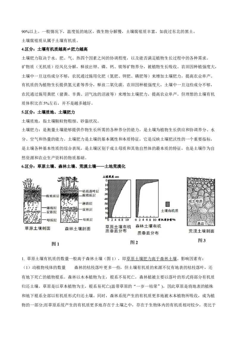 重难点专题07土壤与环境、人类（解析版）_2025年新高考资料_二轮复习_2025年高三地理高考二轮复习专项提升（新高考通用）3405802_重点&middot;难点&middot;热点专练（分地区）_上海专用