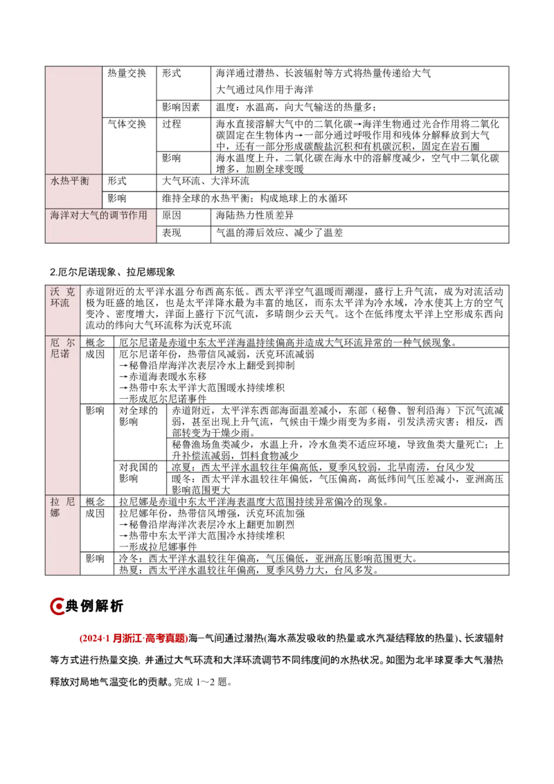 重难点05海洋水环境（解析版）_2025年新高考资料_二轮复习_01高考语文等多个文件_2025年高三地理高考二轮复习专项提升_重点&middot;难点&middot;热点专练（分地区）_新高考通用