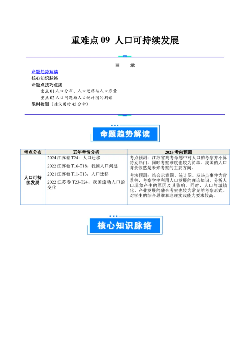 重难点09人口可持续发展（原卷版）_2025年新高考资料_二轮复习_01高考语文等多个文件_2025年高三地理高考二轮复习专项提升_重点&middot;难点&middot;热点专练（分地区）_江苏专用