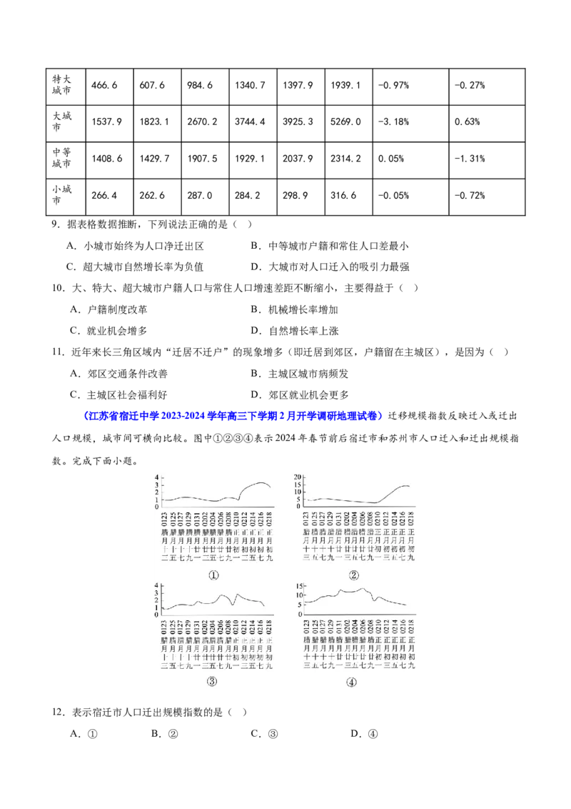 重难点09人口可持续发展（原卷版）_2025年新高考资料_二轮复习_01高考语文等多个文件_2025年高三地理高考二轮复习专项提升_重点&middot;难点&middot;热点专练（分地区）_江苏专用
