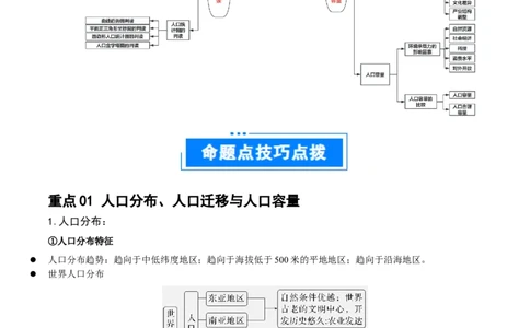 重难点09人口可持续发展（原卷版）_2025年新高考资料_二轮复习_01高考语文等多个文件_2025年高三地理高考二轮复习专项提升_重点&middot;难点&middot;热点专练（分地区）_江苏专用