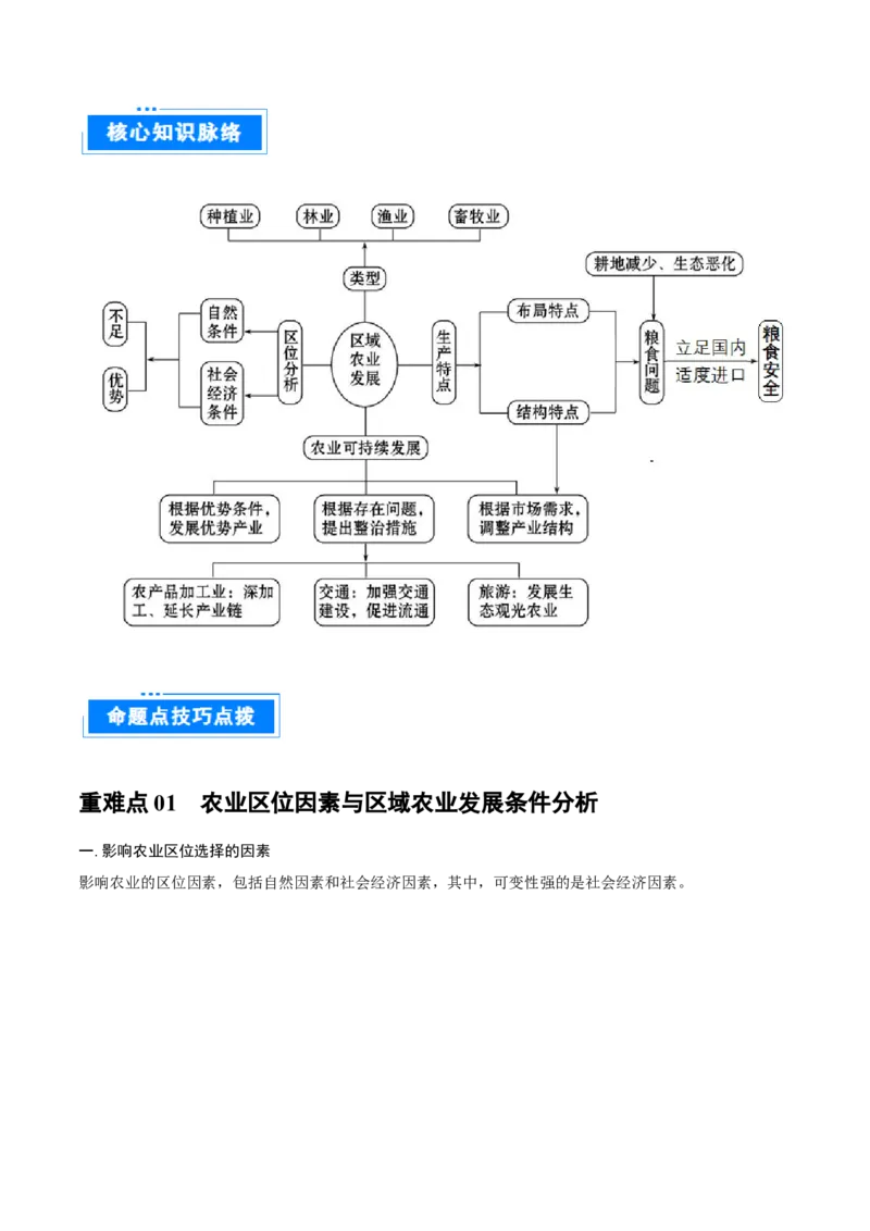 重难点专题12农业区位选择与粮食安全（原卷版）_2025年新高考资料_二轮复习_01高考语文等多个文件_2025年高三地理高考二轮复习专项提升_重点&middot;难点&middot;热点专练（分地区）_上海专用