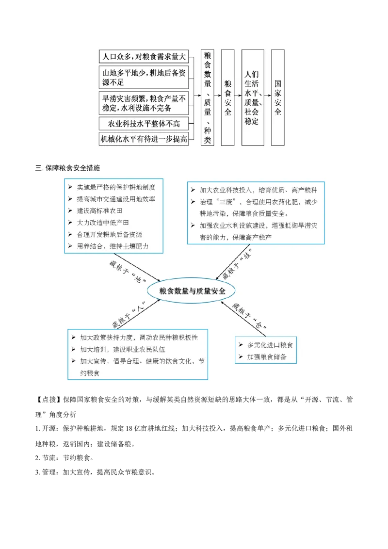 重难点专题12农业区位选择与粮食安全（原卷版）_2025年新高考资料_二轮复习_01高考语文等多个文件_2025年高三地理高考二轮复习专项提升_重点&middot;难点&middot;热点专练（分地区）_上海专用