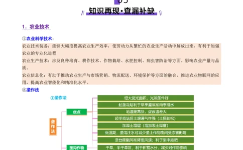 微专题农业技术（讲义）（原卷版）_2025年新高考资料_二轮复习_01高考语文等多个文件_上好课2025年高考地理二轮复习讲练测（新高考通用）_第一部分专题突破