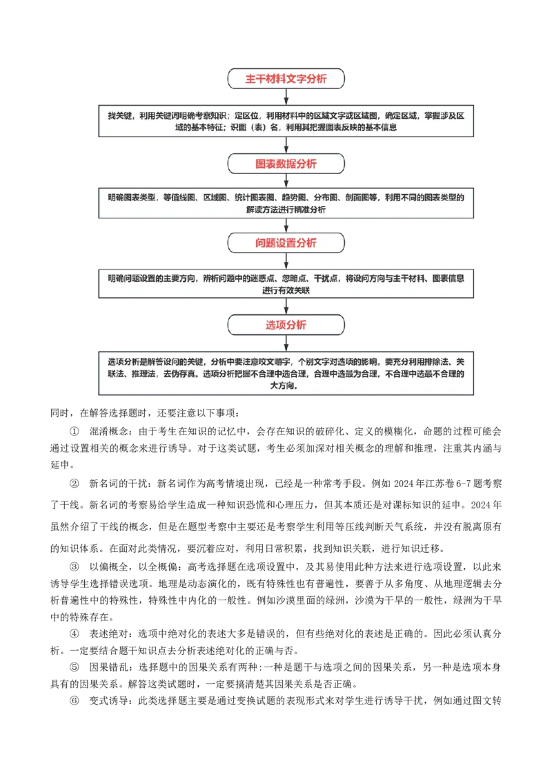 题型03常见选择题问法与技巧解读（原卷版）_2025年新高考资料_二轮复习_2025年高三地理高考二轮复习专项提升（新高考通用）3405802_重点&middot;难点&middot;热点专练（分地区）_江苏专用
