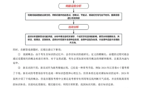 题型03常见选择题问法与技巧解读（原卷版）_2025年新高考资料_二轮复习_2025年高三地理高考二轮复习专项提升（新高考通用）3405802_重点&middot;难点&middot;热点专练（分地区）_江苏专用