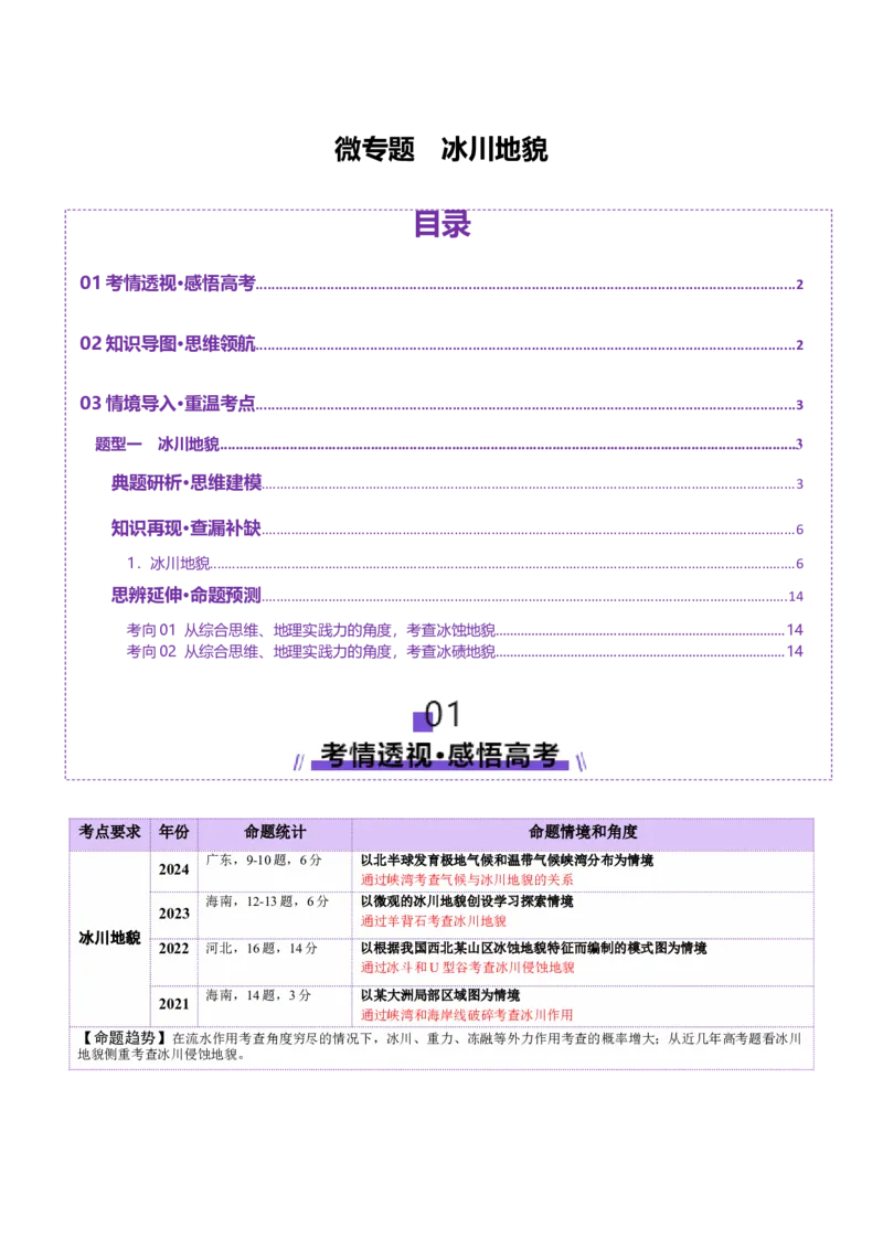 微专题冰川地貌（讲义）（解析版）_2025年新高考资料_二轮复习_01高考语文等多个文件_上好课2025年高考地理二轮复习讲练测（新高考通用）_第一部分专题突破
