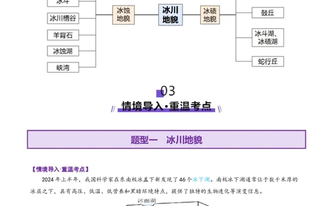 微专题冰川地貌（讲义）（解析版）_2025年新高考资料_二轮复习_01高考语文等多个文件_上好课2025年高考地理二轮复习讲练测（新高考通用）_第一部分专题突破